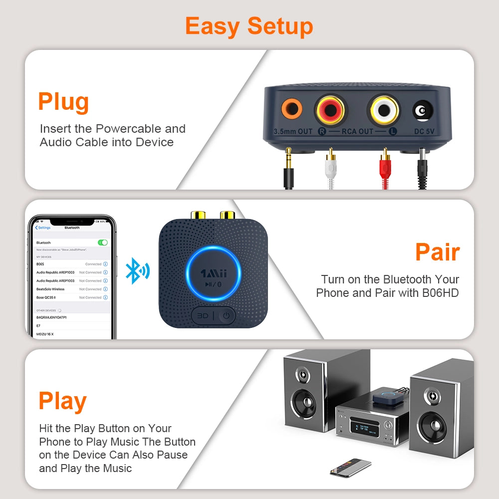 B06HD Bluetooth HiFi-Empfänger