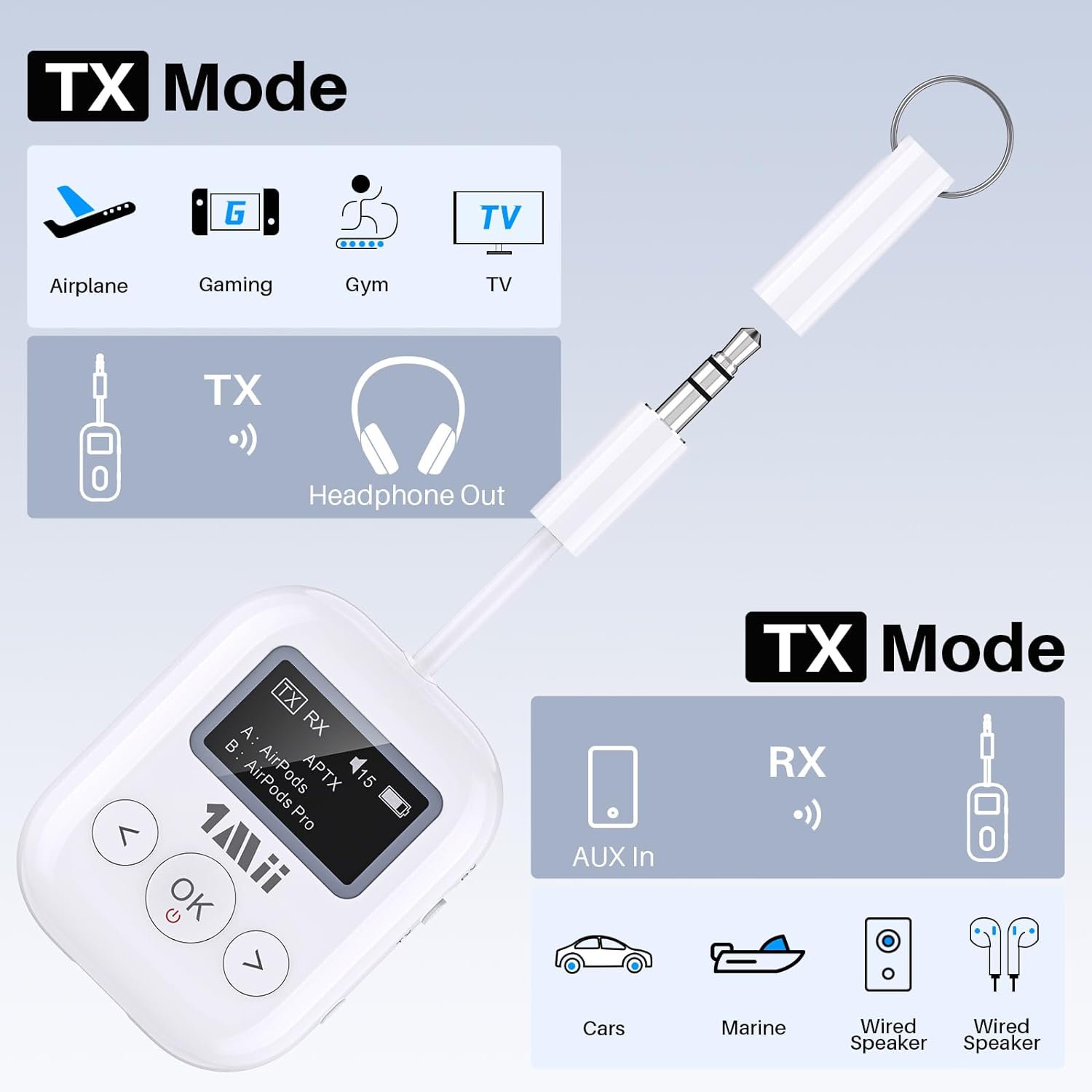 1Mii SafeFly Min+ Bluetooth Transmitter & Receiver