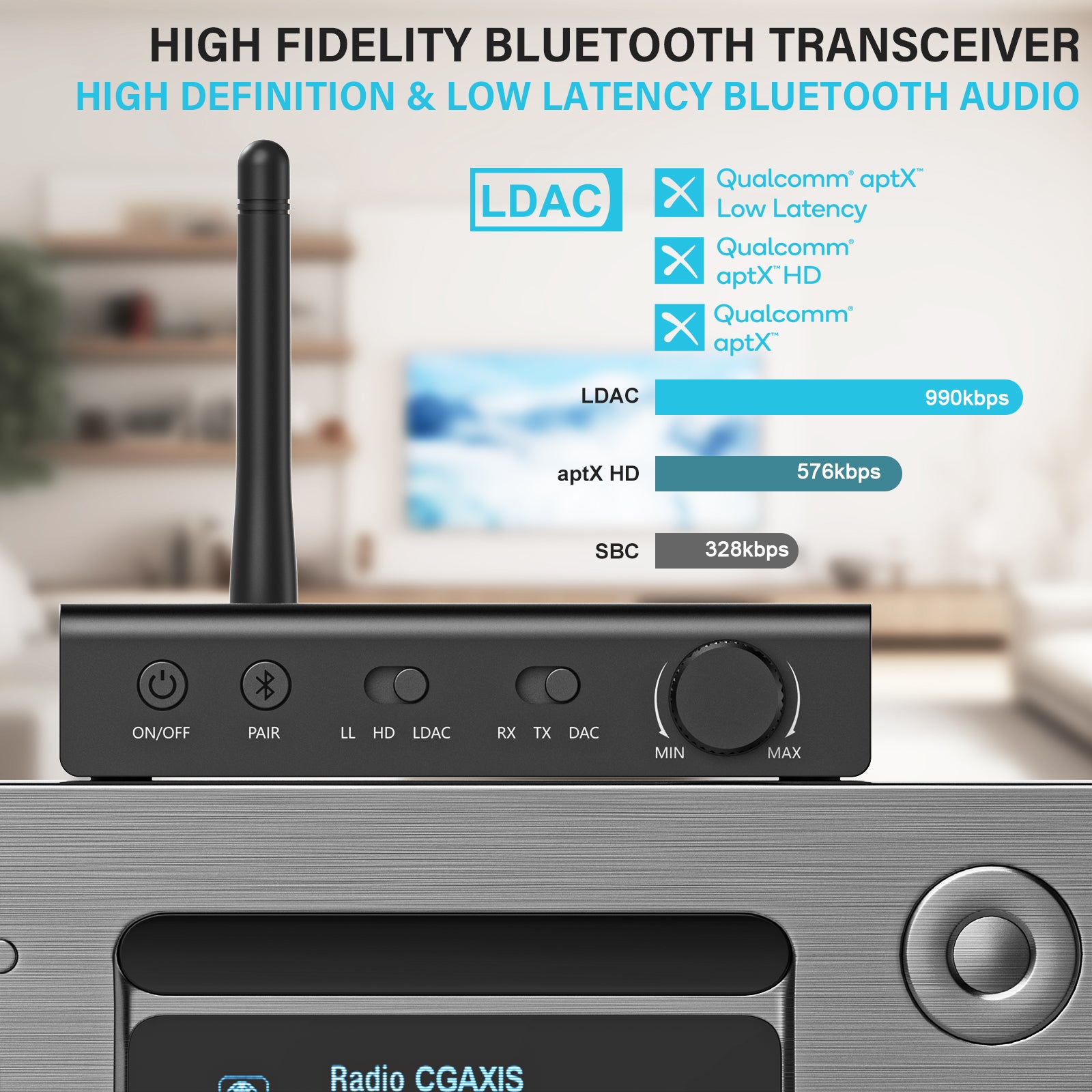 1Mii DS700 HiFi Bluetooth Audio Transmitter Receiver