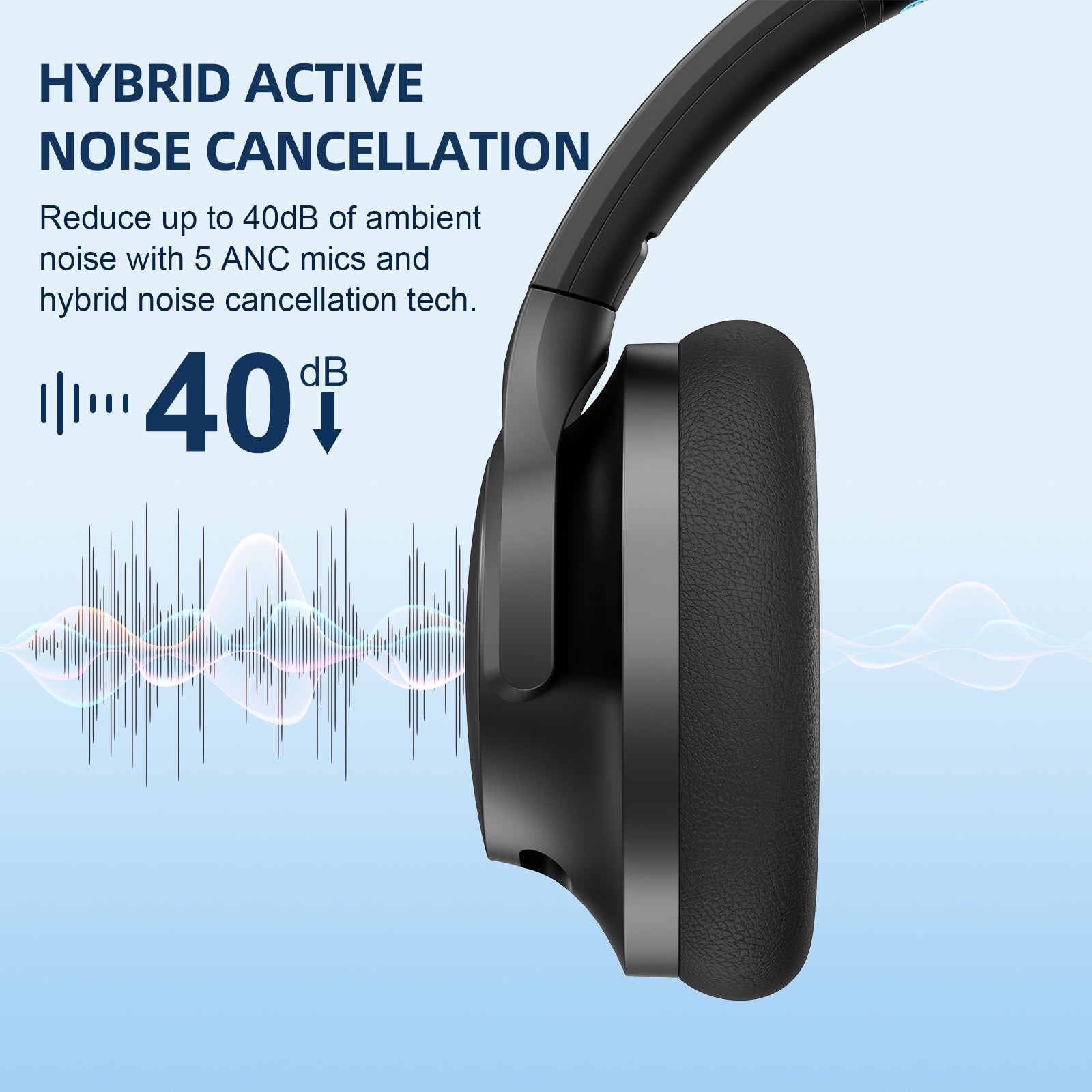 1Mii Y8 hybrid active noise canceling headphones-New style