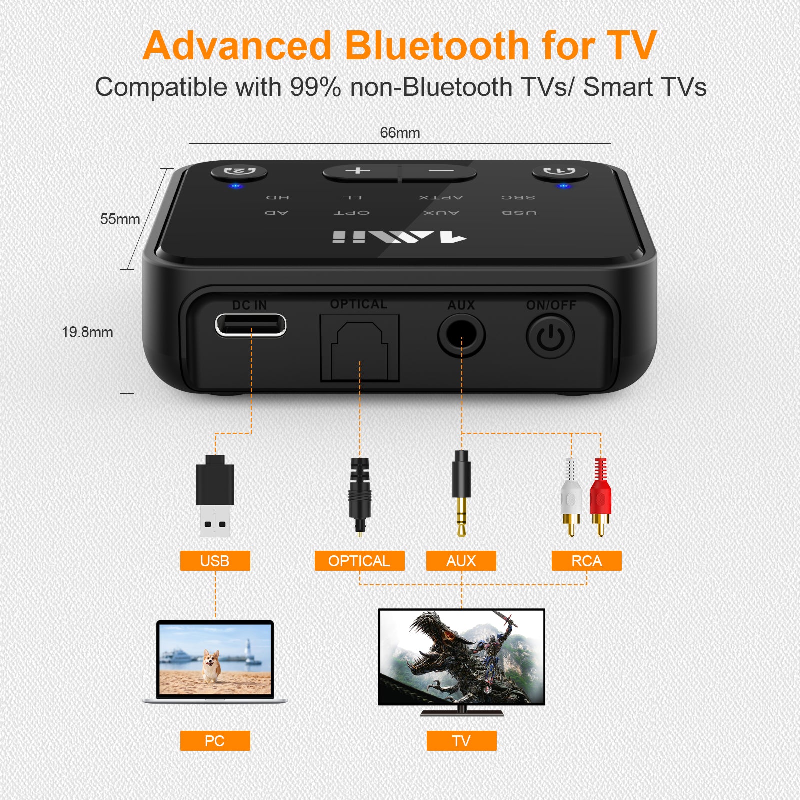 1Mii B06T6 Bluetooth 5.3 Transmitter