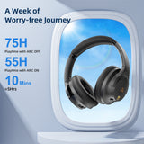 1Mii Y8 hybrid active noise canceling headphones-New style