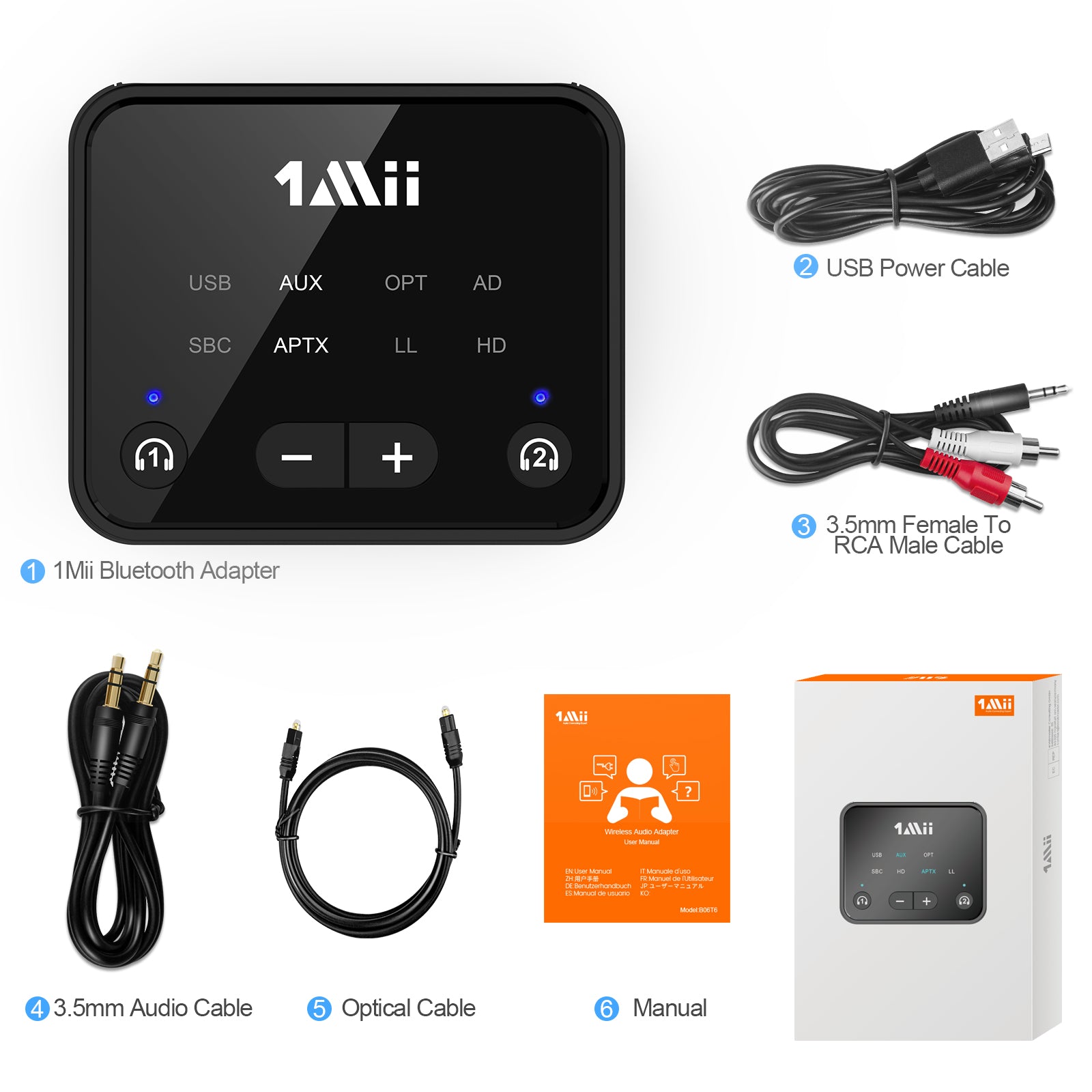 1Mii B06T6 Bluetooth 5.3 Transmitter