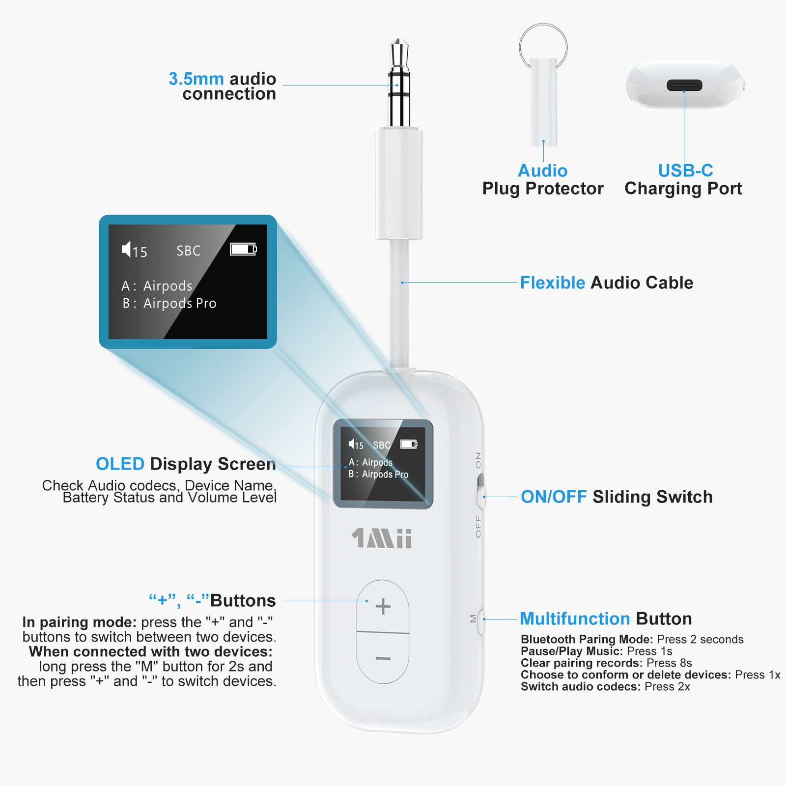 1Mii SafeFly Dual Bluetooth 5.3 Transmitter—Upgraded version