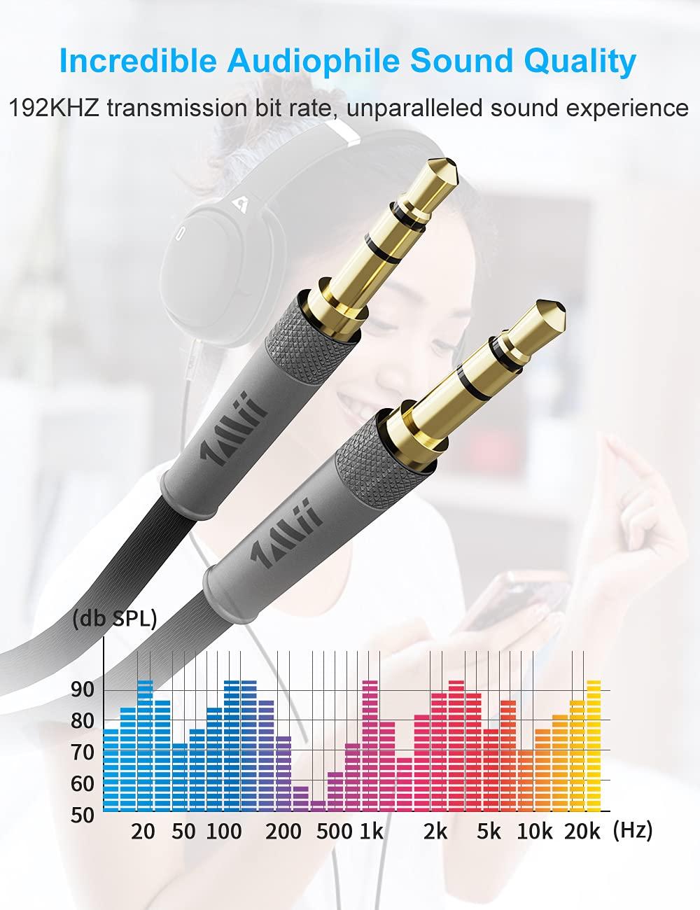 3.5mm Male to Male Stereo Audio Cable - 1mii.shop