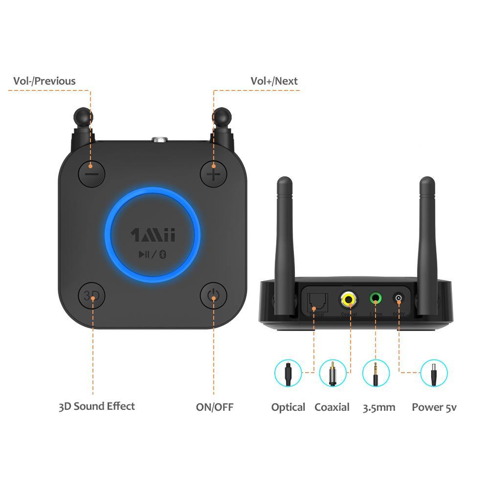 B06 Pro Bluetooth HiFi Receiver - 1mii.shop