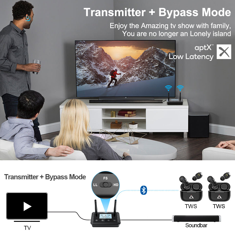 B03Plus Transmetteur et récepteur Bluetooth