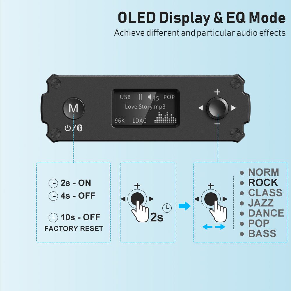 Receptor Bluetooth Lavaudio DS220 HiFi