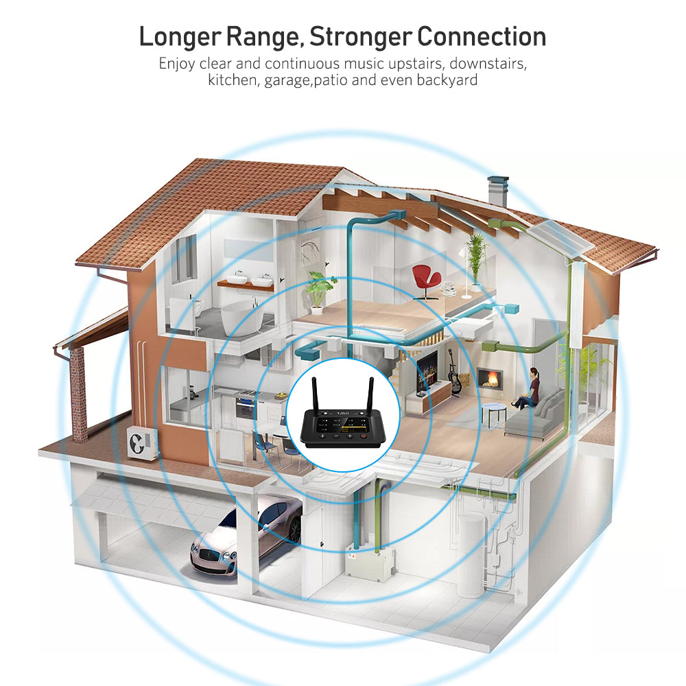 B03Pro Bluetooth Transmitter & Receiver